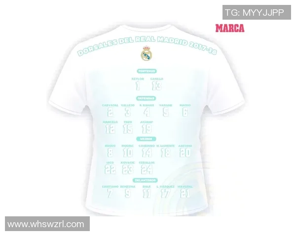 72号球衣足球明星的传奇故事与辉煌成就解析