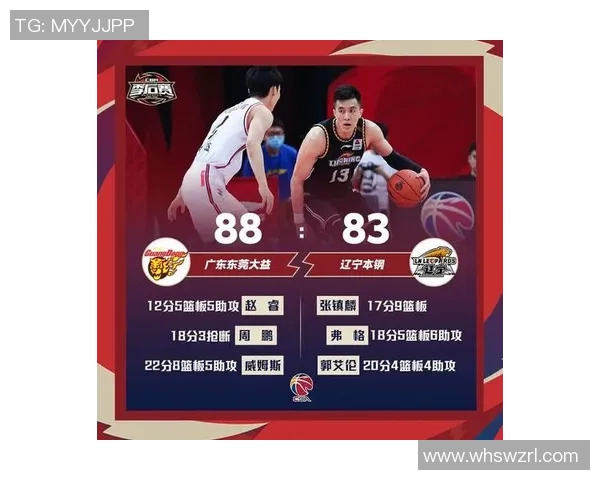 上海篮球队区域防守解析：战术深度与执行力的完美结合