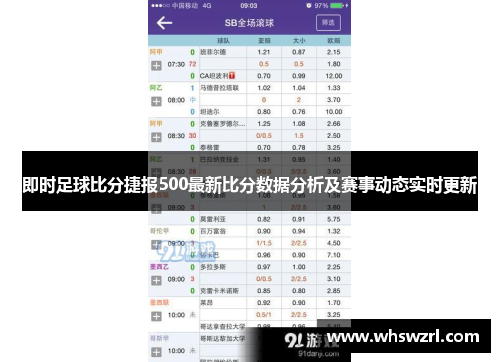 即时足球比分捷报500最新比分数据分析及赛事动态实时更新